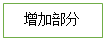 文本框: 增加部分