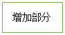 文本框: 增加部分